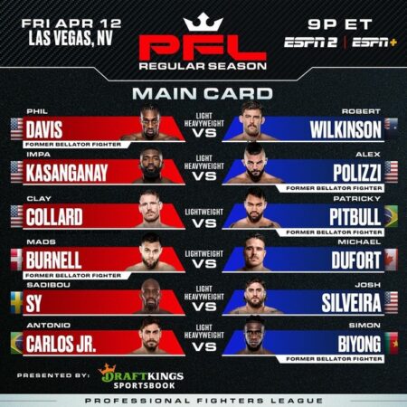 PFL 4 Results: Phil Davis Scores First Knockout in Over 5 Years