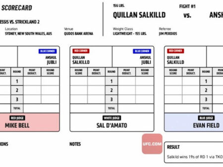 UFC Perth Suffers Second Main Card Cancellation with Tafa vs. Sutherland Bout Called Off