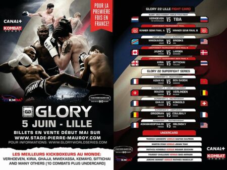 Glory 104: Complete Fight Card Revealed