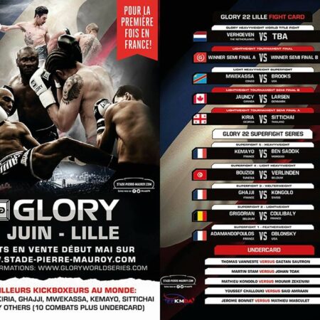 Glory 104: Complete Fight Card Revealed