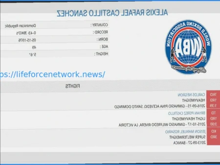 0-40 Heavyweight With 36 KOs Returns Under New Name, Now 0-43