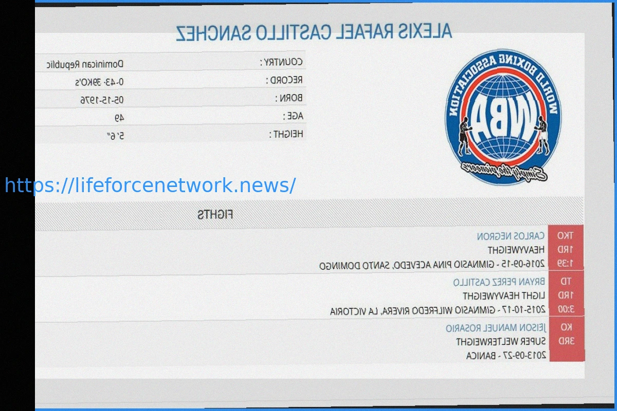 Preview 0-40 Heavyweight With 36 KOs Returns Under New Name, Now 0-43