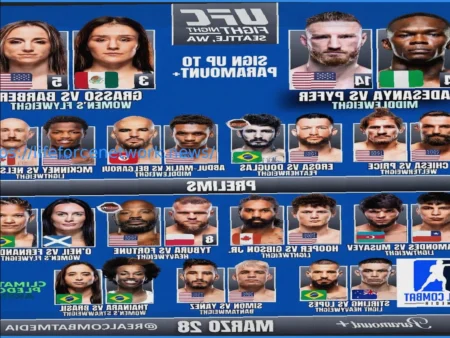 UFC Seattle: Видео Взвешивания Адесанья против Пайфера