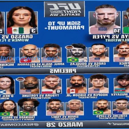 UFC Seattle: Видео Взвешивания Адесанья против Пайфера