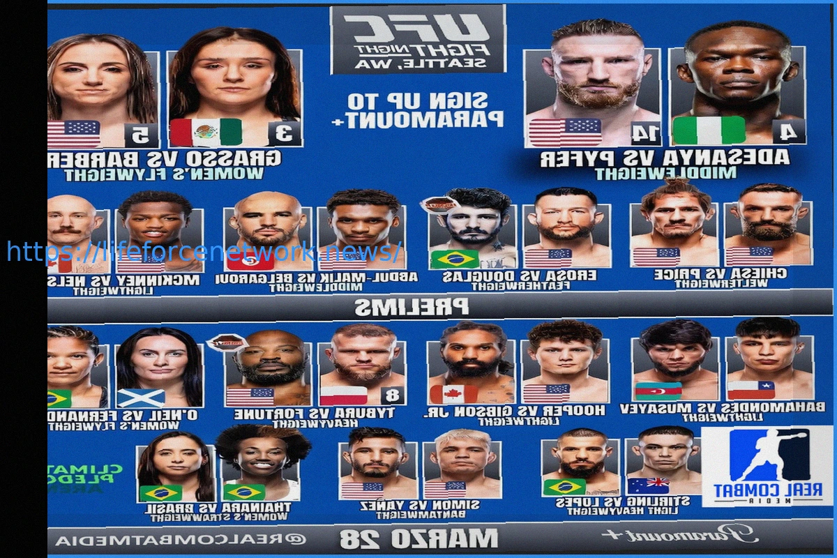 Preview UFC Seattle: Видео Взвешивания Адесанья против Пайфера