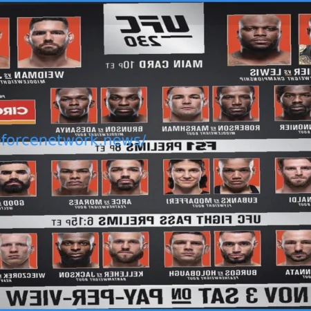 UFC Seattle: Israel Adesanya vs. Joe Pyfer — Full Results, Highlights & Round-by-Round Scoring