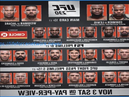 UFC Seattle: Israel Adesanya vs. Joe Pyfer — Full Results, Highlights & Round-by-Round Scoring