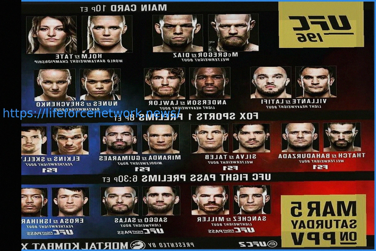 Preview UFC London: Main Card Results
