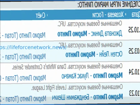 Экспресс-прогноз на бои UFC: Анализ и Ставки от Глеба Кожикова (21 марта 2026)