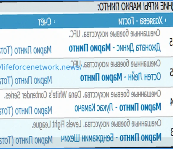 Экспресс-прогноз на бои UFC: Анализ и Ставки от Глеба Кожикова (21 марта 2026)