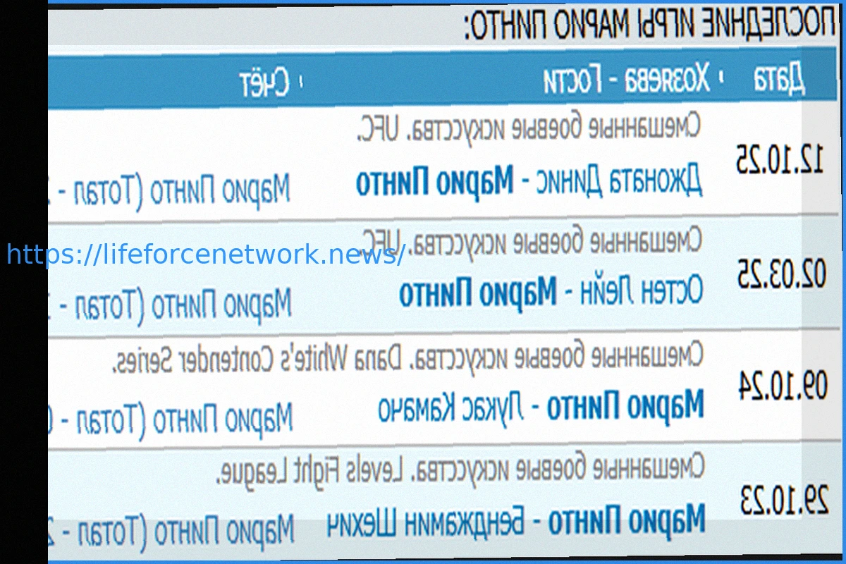 Preview Экспресс-прогноз на бои UFC: Анализ и Ставки от Глеба Кожикова (21 марта 2026)