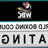 WBC Rankings Establish Modern-Era Heavyweight Title Precedent