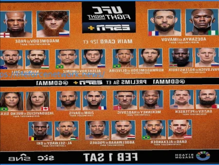 Match! TV to Broadcast UFC Fight Night 270 Night Super-Tournament