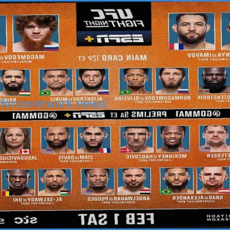 Match! TV to Broadcast UFC Fight Night 270 Night Super-Tournament