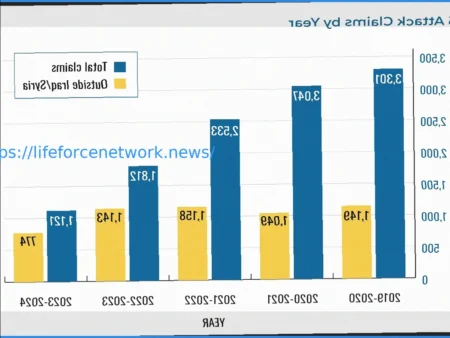 Isis Sio Family Clarifies 50-Day KO Timeline as Boxer Shows Recovery Signs
