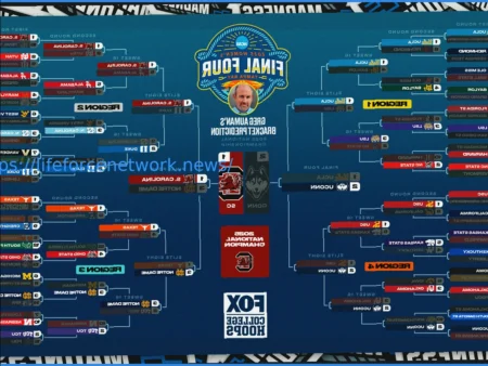 Forecasting the 2026 NCAA Tournament: Big Ten Teams’ Potential, Surprises, and Disappointments
