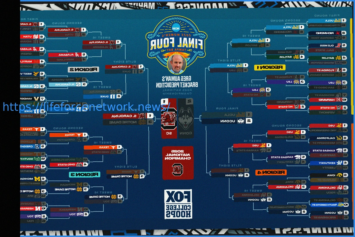 Preview Forecasting the 2026 NCAA Tournament: Big Ten Teams’ Potential, Surprises, and Disappointments