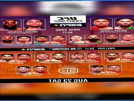 MMA Schedule: Upcoming UFC Fights & Events on TV This Weekend