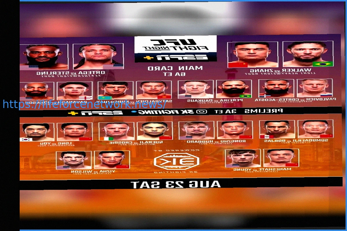 Preview MMA Schedule: Upcoming UFC Fights & Events on TV This Weekend