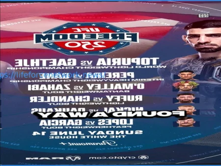 UFC 330 пройдет в Филадельфии, подтвердил губернатор Джош Шапиро