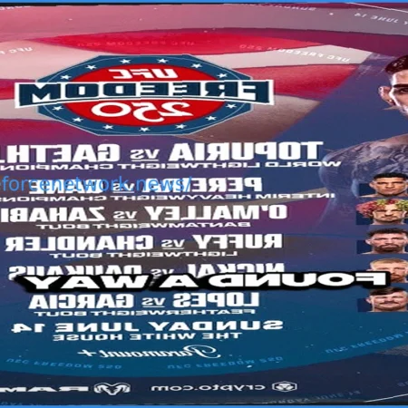 UFC 330 пройдет в Филадельфии, подтвердил губернатор Джош Шапиро