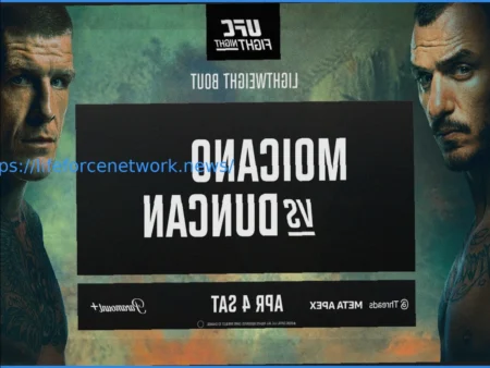 Ренато Мойкано Заботит Только Победа на UFC Fight Night над Крисом Дунканом, А Не Бонус в $100 000