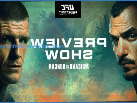 UFC Vegas 115: Moicano vs. Duncan – Полный Кард, Коэффициенты, Время Начала и Прогнозы