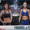 Plot Twist: Ronda Rousey Trains with Former ‘Hated’ Coach for Gina Carano Comeback