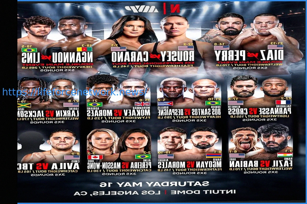 Preview UFC: Увольнение двух бойцов, включая ветерана с 22 поединками в октагоне