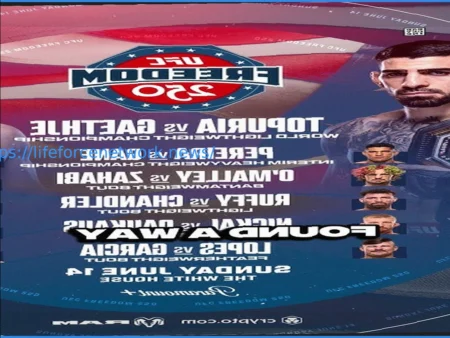 Dan Le Batard Labels White House UFC Event ‘Grotesque’