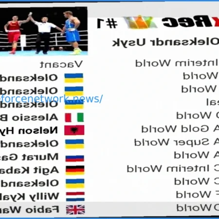 The Problematic State of Heavyweight Boxing Titles