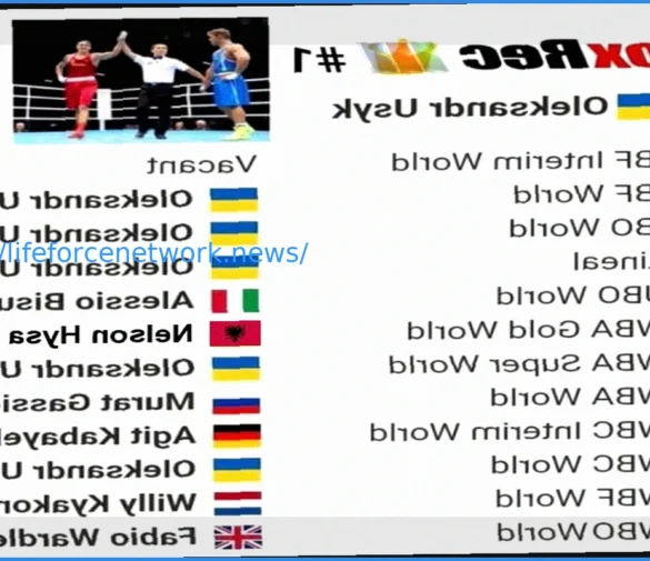 The Problematic State of Heavyweight Boxing Titles