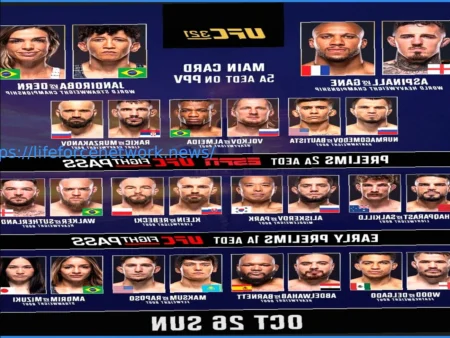 UFC 327: Прогноз поединков – Прохазка против Ульберга