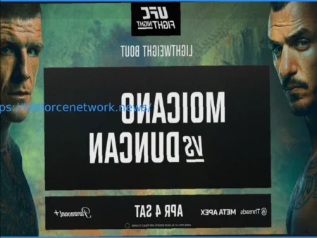 UFC Vegas 115: Мойкано против Данкана – Результаты и Обзоры Предварительных Боев