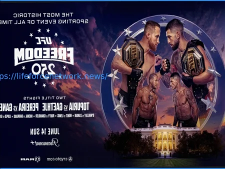 UFC Freedom 250: Музыка для выхода бойцов